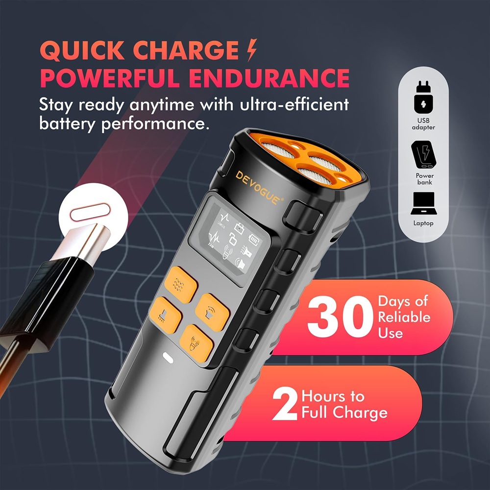 DEVOGUE® Dog Bark Deterrent Devices with 4 Different Modes for Training – Rechargeable Anti Barking Device for Dogs – 12 to 15 Meter Long Range Ultrasonic Dog Bark Deterrent (ThreeHead)